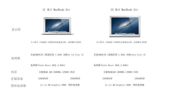 苹果air笔记本装回ios步骤是什么？  第1张