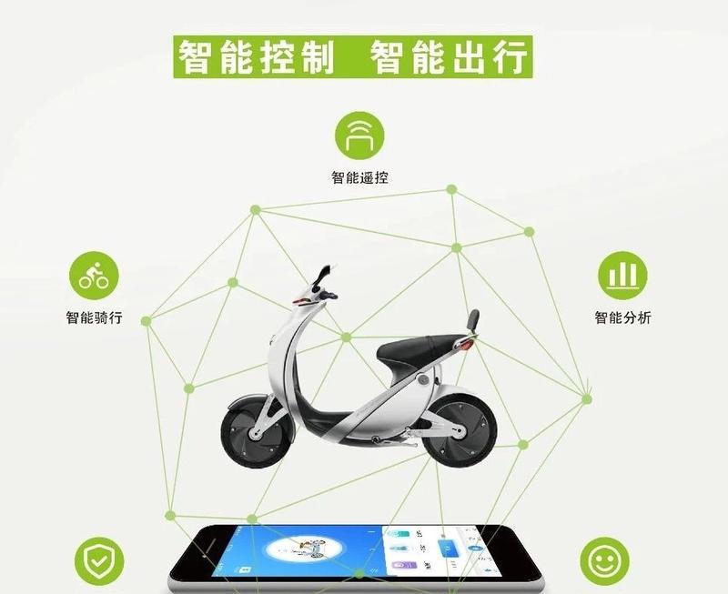电瓶车区域限制如何应对？有无解决办法？  第2张