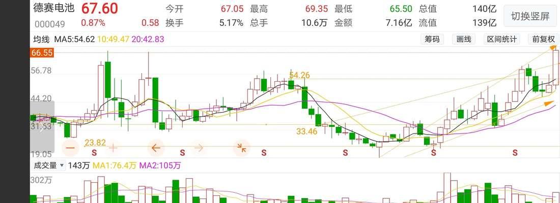 2021年德赛电池价格暴涨的原因是什么？  第3张