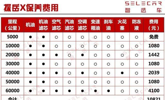 大众探岳投屏安卓方法是什么？  第2张