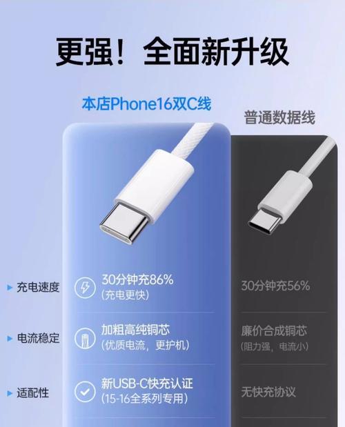 如何辨别苹果编织数据线的真伪？  第3张