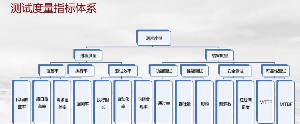 航展移动电源怎么样好用吗？性能测试和用户反馈如何？  第3张