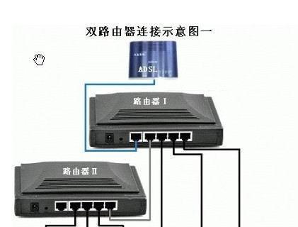 华为路由器如何连接猫棒线？连接步骤是怎样的？  第2张
