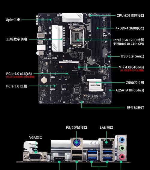 显卡插口有哪些类型？各自的作用是什么？  第3张