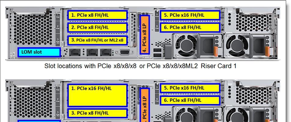 PCL服务器更新方法是什么？步骤有哪些？  第1张