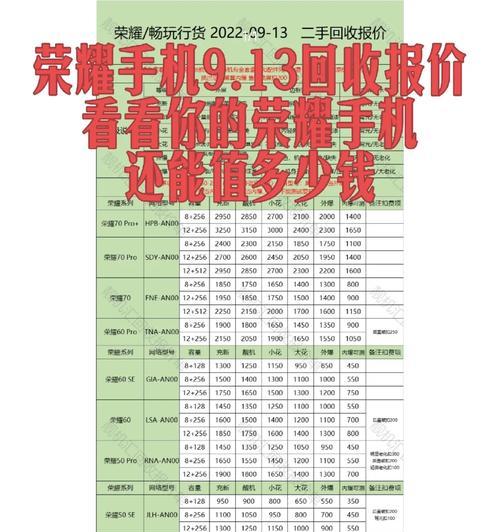 荣耀手机三段导航功能如何激活？  第3张