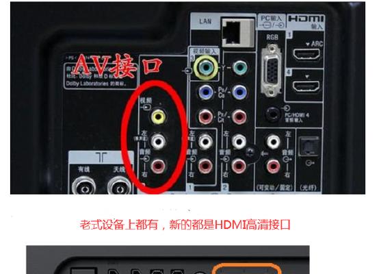 哪些设备可以连接网络电视机？连接步骤是什么？  第2张
