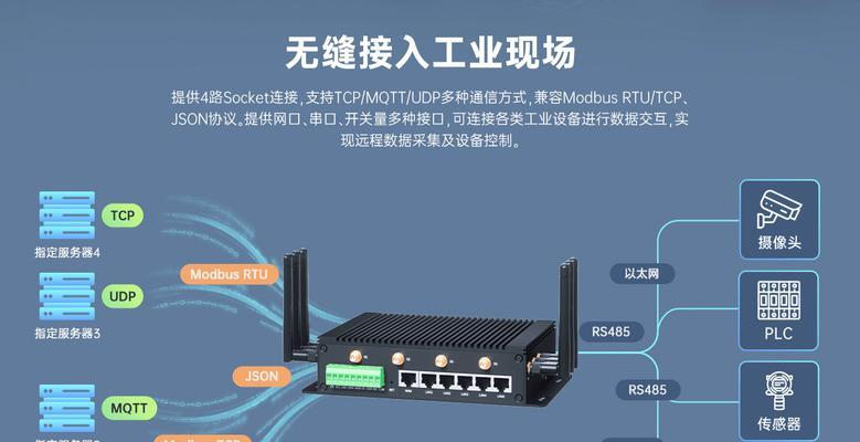 工业级路由器安装流程是什么？  第1张