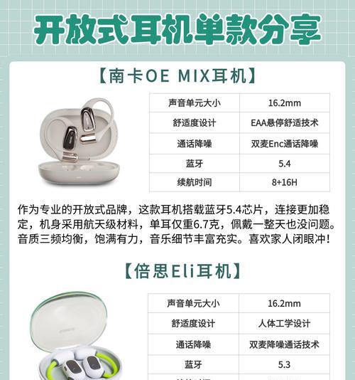 哪个蓝牙耳机品牌名字最有创意？  第1张