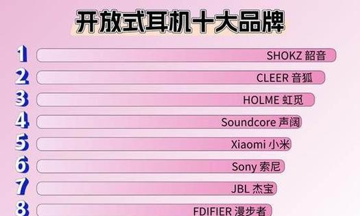 哪个蓝牙耳机品牌名字最有创意？  第3张