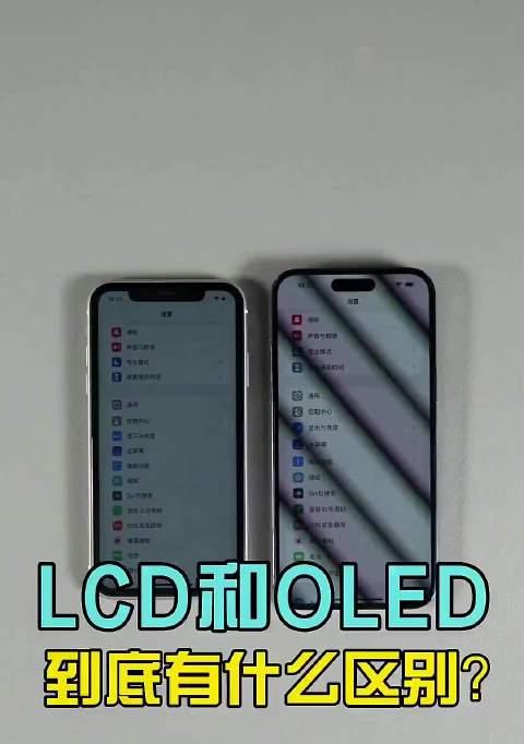 小电视机屏幕的正确名称是什么？这种屏幕有什么特点？  第2张