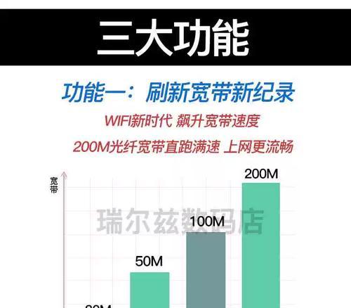 插卡式无线网卡笔记本使用方法是什么？  第1张