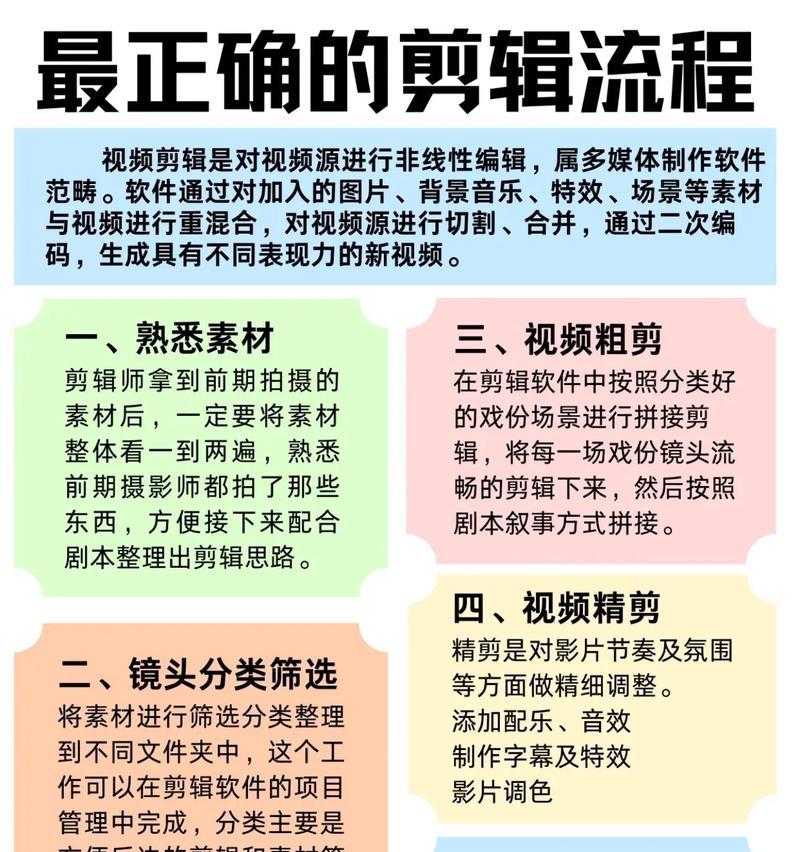 手机软件剪辑视频中粗音的处理方法是什么？  第3张