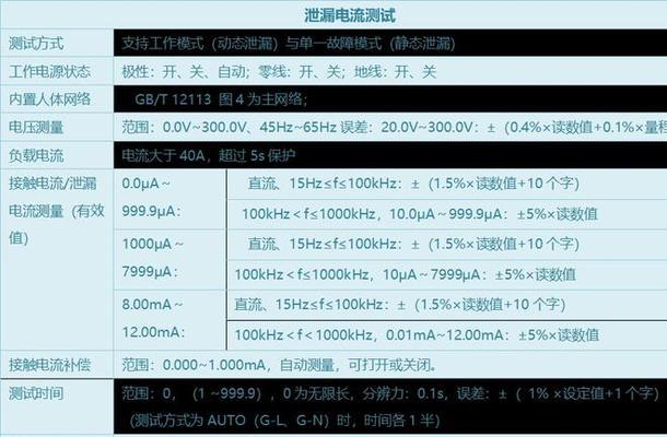 电源驱动未安规使用后果是什么？  第1张