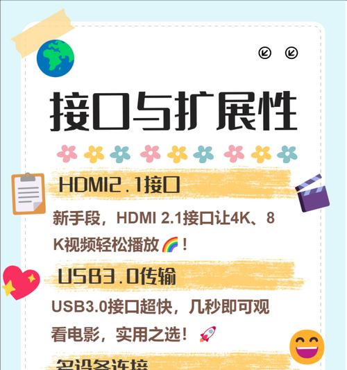 调整电视屏幕阵列方向需要注意什么？  第3张