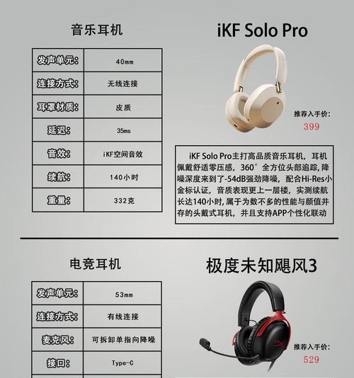 低音炮蓝牙运动耳机的正确使用方法是什么？使用中可能遇到哪些问题？  第2张
