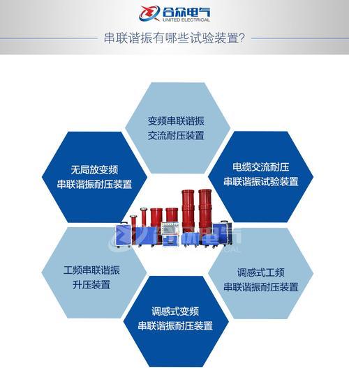 显示屏串联需要哪些设备？  第2张