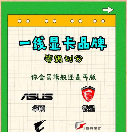 旗舰显卡长什么样？如何辨别旗舰级显卡？  第2张