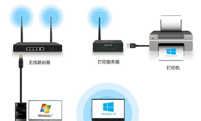 飞牛设备连接wifi的正确步骤是什么？  第3张