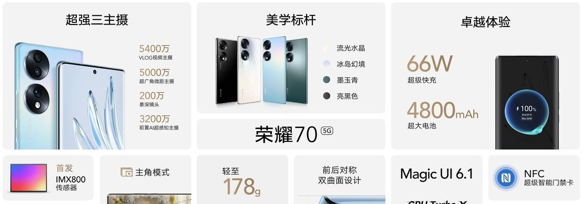 Vivo转数据到荣耀手机的方法是什么？  第1张