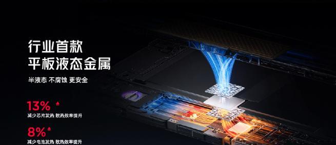 黑色框子电视机亮度调节方法是什么？如何保护屏幕？  第2张