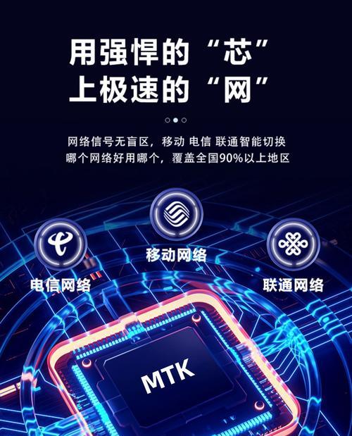 国际移动随身wifi的使用方法是什么？  第3张