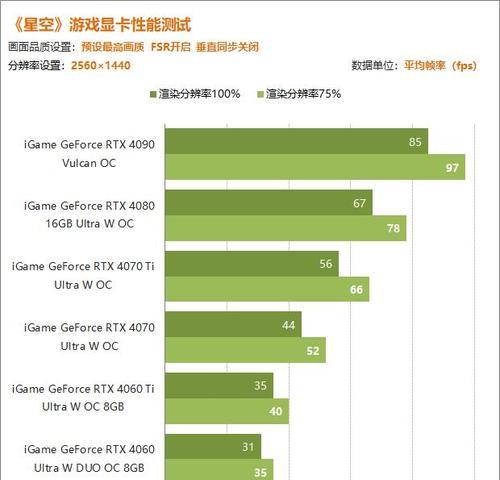 星空游戏推荐显卡？哪款显卡性能最佳？  第3张