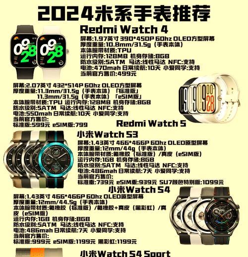 24年智能手环选购指南是什么？  第1张