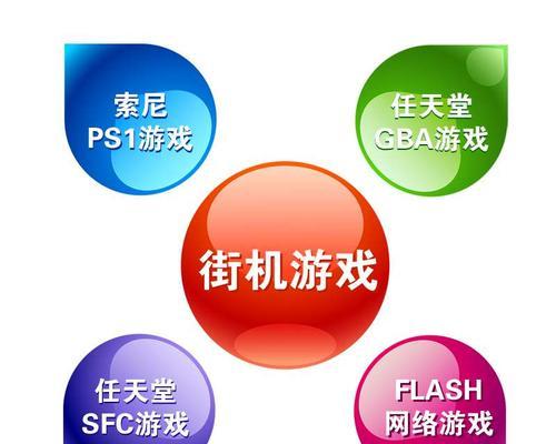 触屏跳舞游戏机的玩法是什么？操作指南有哪些？  第3张