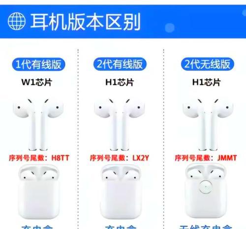 苹果蓝牙耳机专用线使用方法是什么？如何连接？  第1张