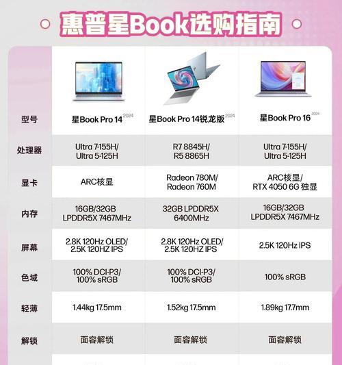 显卡与CPU如何正确分配资源？操作步骤是什么？  第3张