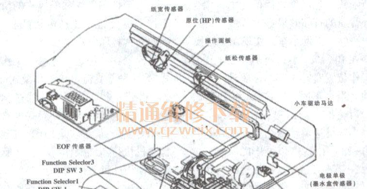 打印机打印头的工作原理是什么？  第1张