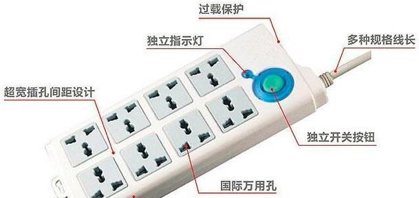 电视机插线板盖打开的正确方法是什么？如何安全操作？  第3张