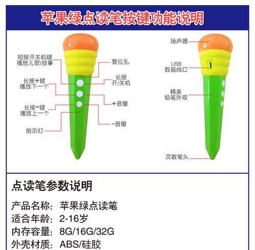 苹果电脑不识别小达人设备怎么解决？  第3张
