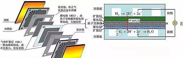 电池为何会融化？如何预防电池损坏？  第2张