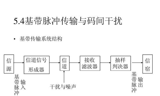 实况照片如何传输到平板电脑？传输过程中应注意什么？  第2张