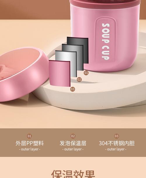 饭盒保温电视机安装后如何调试？  第1张