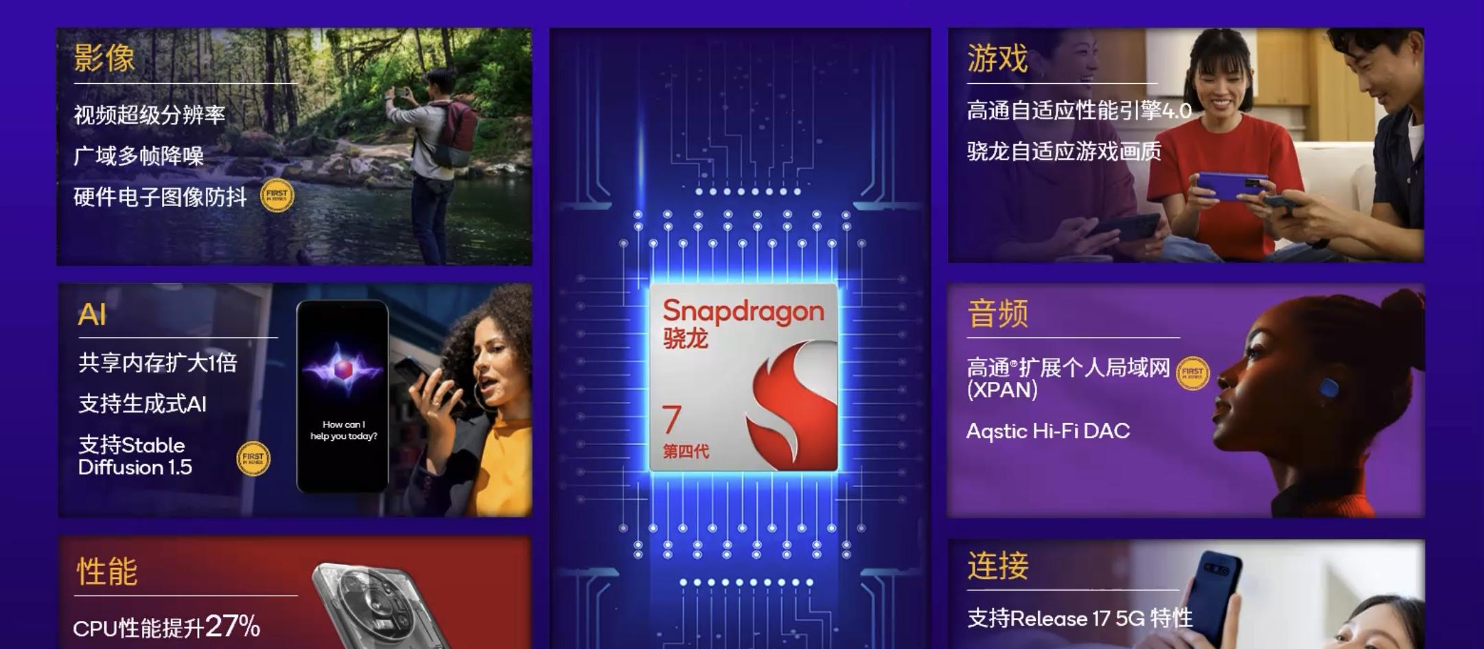 刚刚入网的红米Note15Pro，配置有点猛啊  第2张