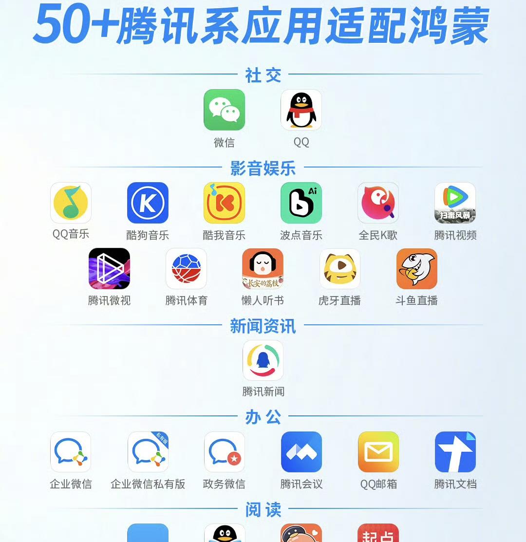 825MB！鸿蒙5.1陆续推送完毕加速软件适配老机型可惜淘汰  第4张