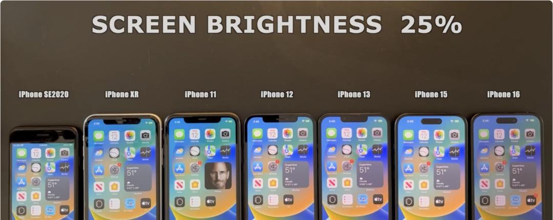 iOS18.6正式版耗电实测，4款机型续航下降！  第2张