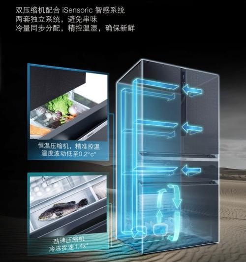 如何正确清洗海尔冰箱外机（海尔冰箱外机清洗全攻略，保持冰箱效能）  第1张