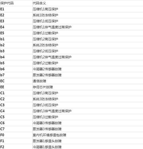 龙吟跑步机坏了怎么办？—解决问题的终极指南（了解龙吟跑步机故障及应对方法，让你的健身计划顺利进行）  第2张