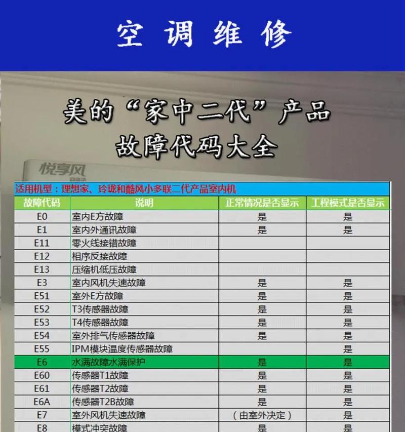 龙吟跑步机坏了怎么办？—解决问题的终极指南（了解龙吟跑步机故障及应对方法，让你的健身计划顺利进行）  第3张
