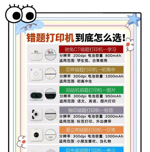 解决打印机脚本错误的方法（排查和修复常见的打印机脚本错误）  第2张
