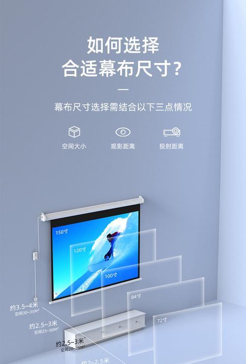 卧室投影仪没有幕布怎么办？（创意替代方案与常见问题解决方法）  第2张