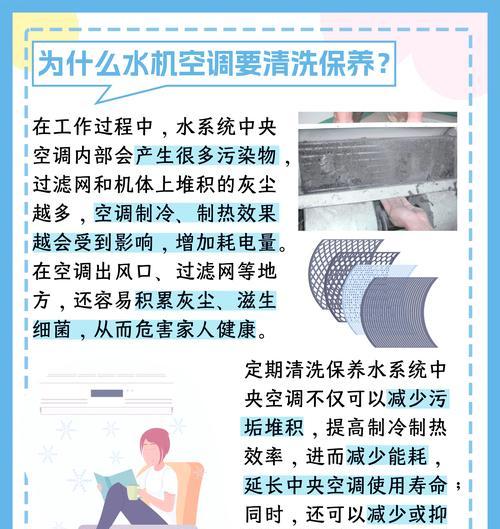 海南空调清洗方法  第3张