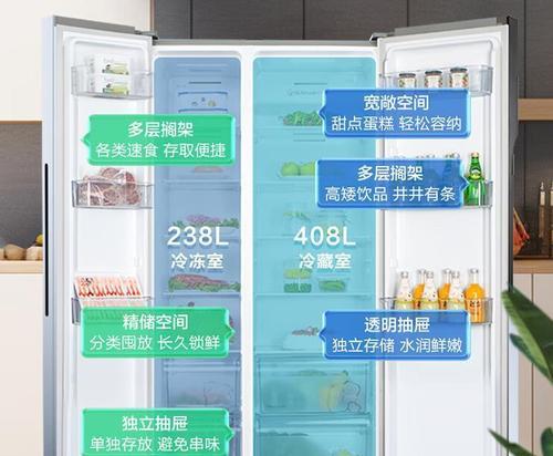 容声冰箱显示F2的原因及解决方法（F2错误代码解析，及其对冰箱使用的影响）  第3张