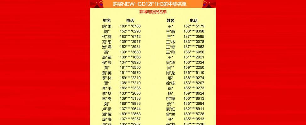 志高空调F1故障代码解决方法（快速排除志高空调显示F1故障代码的故障）  第1张