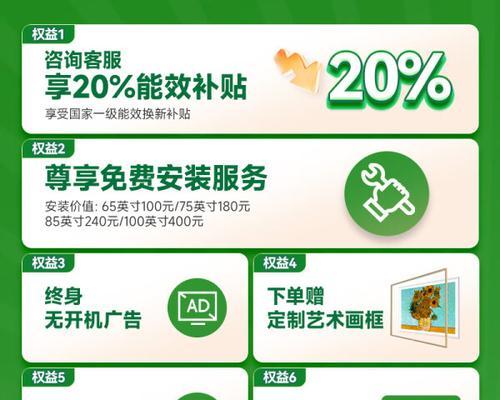 电视机换屏的原因及注意事项（探究电视机更换屏幕的常见原因，为您提供实用的换屏指南）  第1张