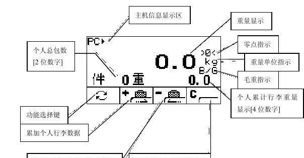 电子称显示器修理指南（简单教你如何修理电子称显示器）  第1张